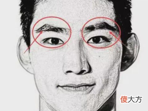 嘴唇薄的男人面相吉凶分析