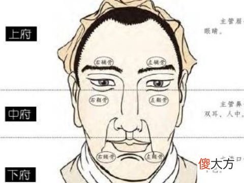男人没发财命面相有哪些