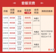 广东联通推年轻化5G套餐 广州联通5G套餐