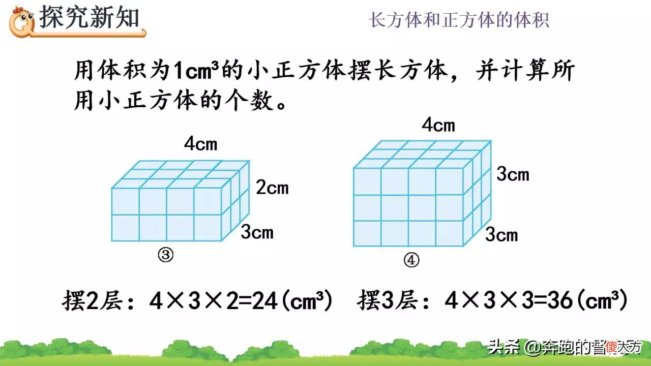 正方体体积公式的推导解析 正方体的体积公式的推导