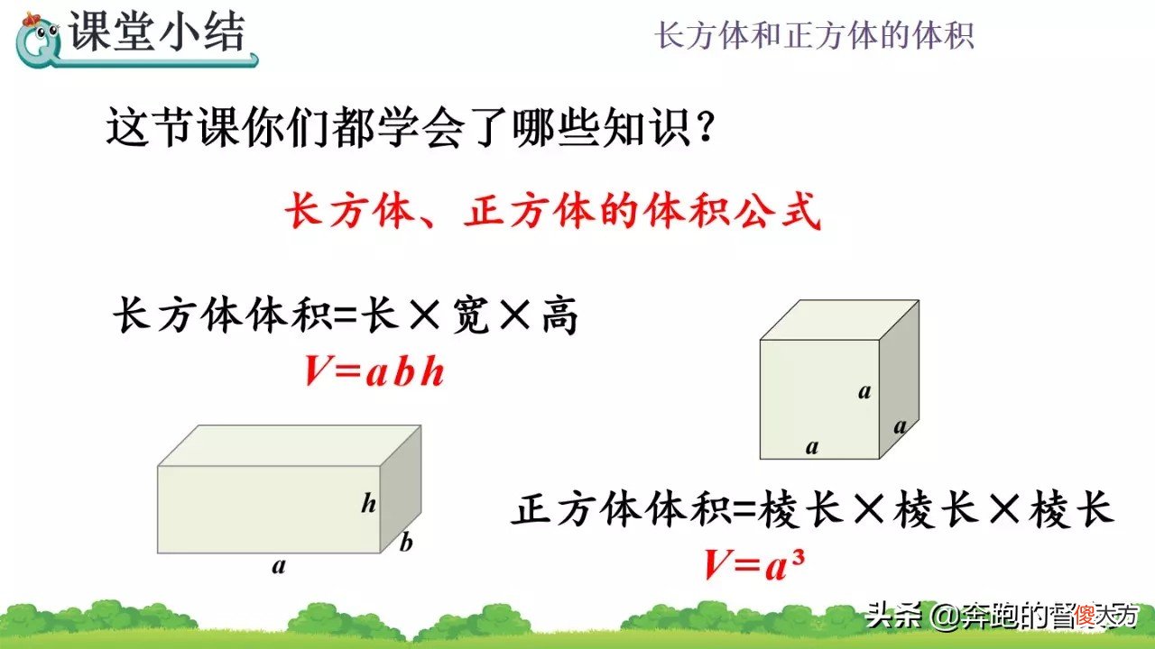 正方体体积公式的推导解析 正方体的体积公式的推导
