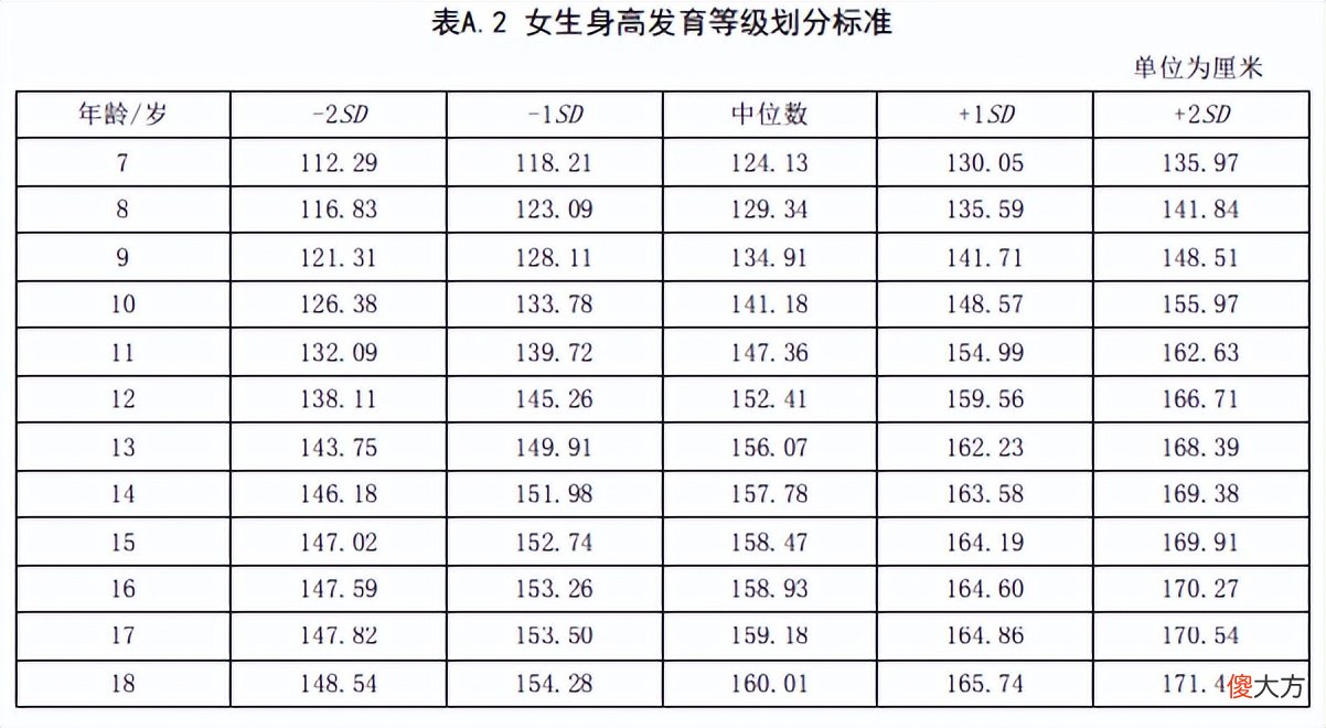 男孩女孩都齐全了 男孩女孩都有