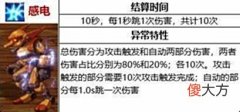 【游戏迷】地下城与勇士：105装备流派之感电流，全新改版伤害更大！