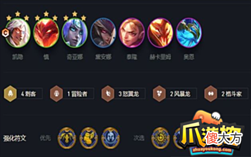 【游戏迷】金铲铲之战s7凯隐阵容怎么搭配-4刺赌凯隐阵容搭配攻略