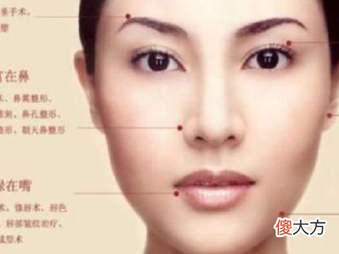 怎样看人的面相好不好