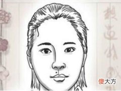 有贵气的面相的人有何明显特征