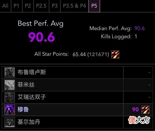 【游戏迷】魔兽世界怀旧服：免费转服关闭，被迫全通SW，突然不期待削弱了