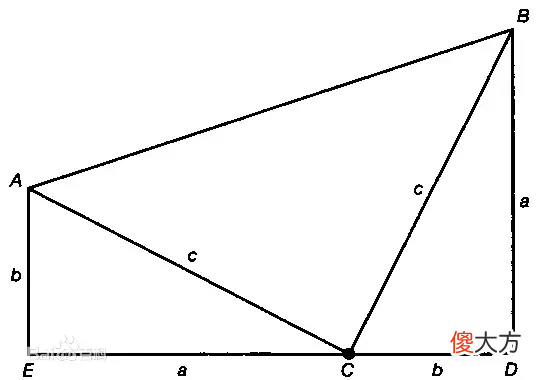 数学史上最简单却最复杂的公式在此 世界上最复杂的数学公式是什么