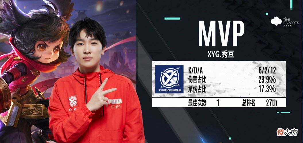 【游戏迷】XYG绝境翻盘，击败北京WB