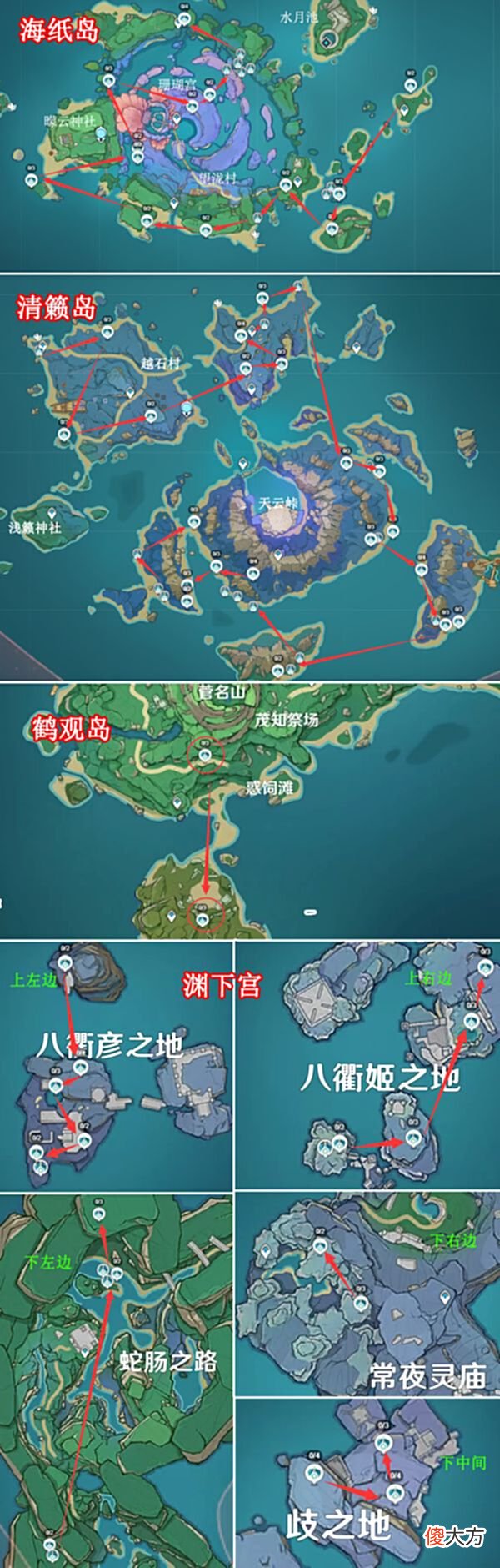 【游戏迷】原神:久岐忍 突破材料,以及材料获取路径