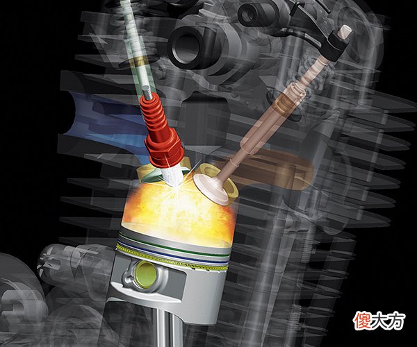 应该选250cc还是400cc 250cc和400cc的选择