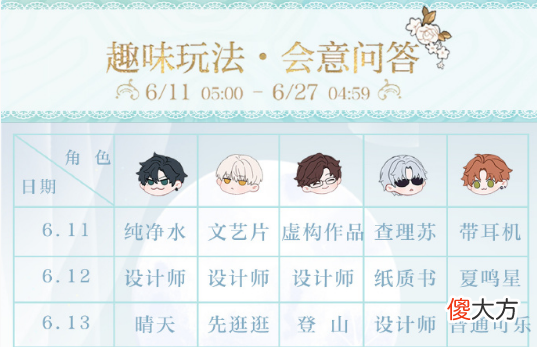 光与夜之恋会意问答第九天答案攻略