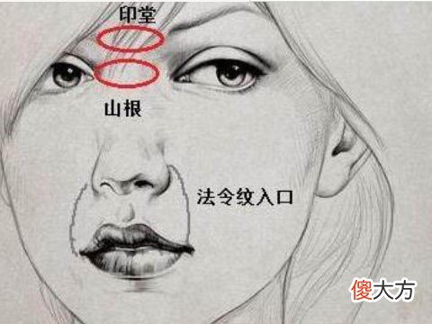 有哪些没好运的面相分析