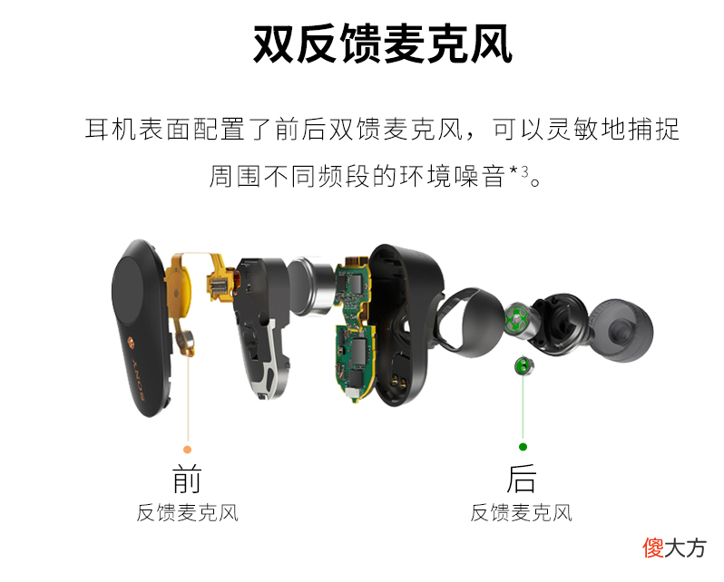 四副蓝牙耳机横向对比 蓝牙耳机横向评测