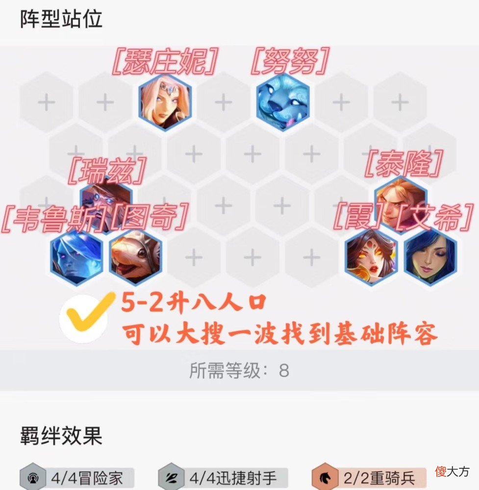 【游戏世界】刀塔自走棋：冒险家射手图奇阵容分析
