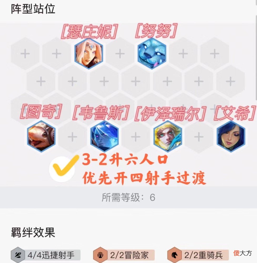 【游戏世界】刀塔自走棋：冒险家射手图奇阵容分析