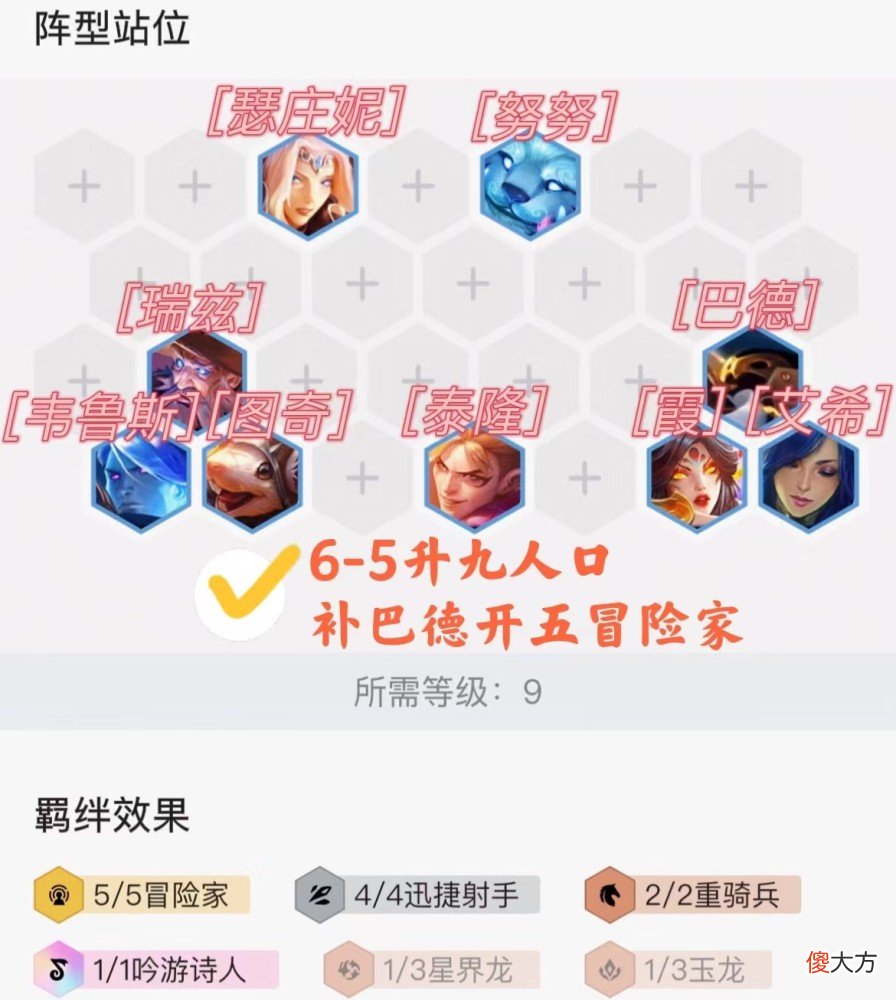【游戏世界】刀塔自走棋：冒险家射手图奇阵容分析