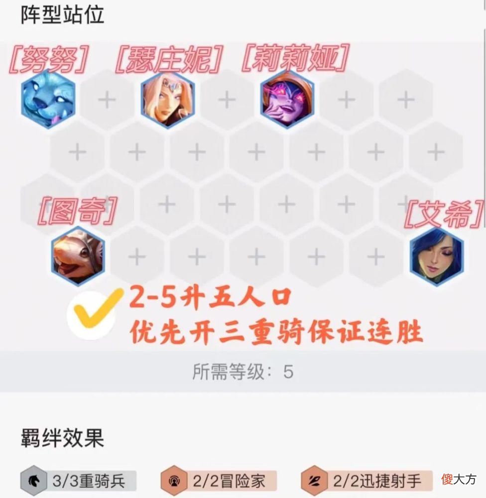 【游戏世界】刀塔自走棋：冒险家射手图奇阵容分析