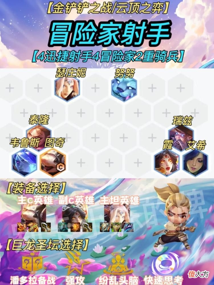 【游戏世界】刀塔自走棋：冒险家射手图奇阵容分析