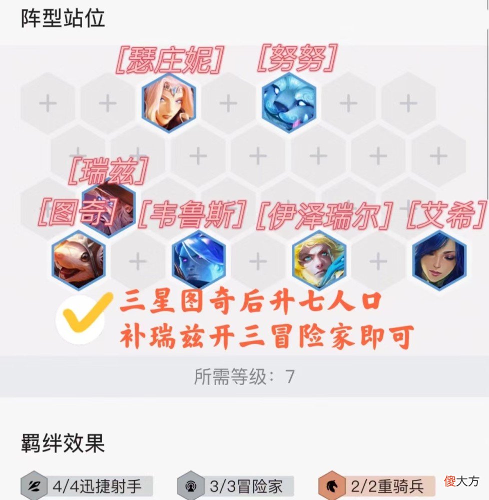 【游戏世界】刀塔自走棋：冒险家射手图奇阵容分析