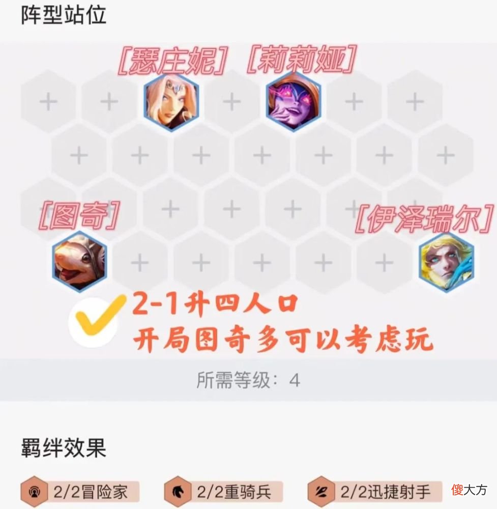 【游戏世界】刀塔自走棋：冒险家射手图奇阵容分析