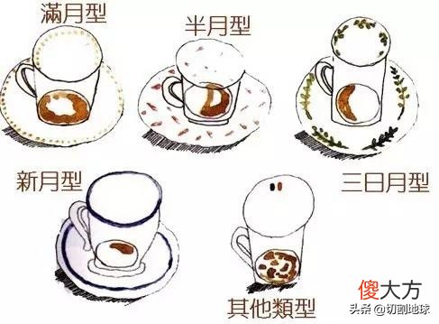 美式咖啡比意式浓缩低端吗 意式浓缩咖啡和美式咖啡区别