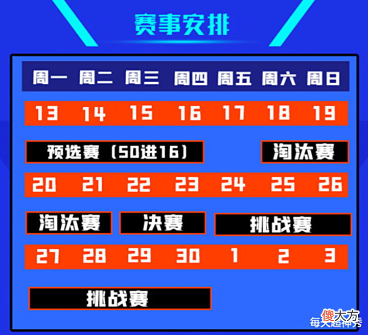 【游戏世界】斗鱼传奇挑战赛来袭!FPX冠军双核登场,JDG披挂上阵