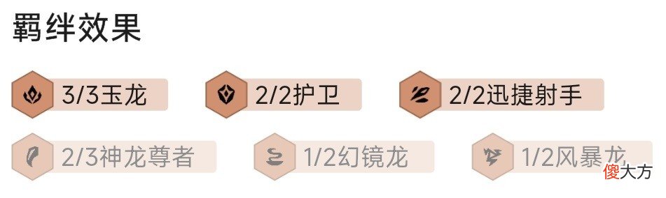 【游戏迷】《崩坏3》低费赌狗阵容推荐