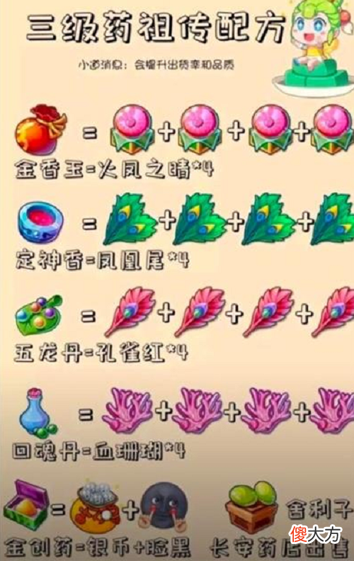 梦幻西游手游炼药配方大全最新2022