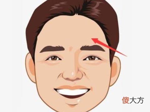 什么面相的男人最有福气