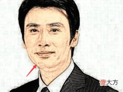 好福气的男人面相分析看你是不是