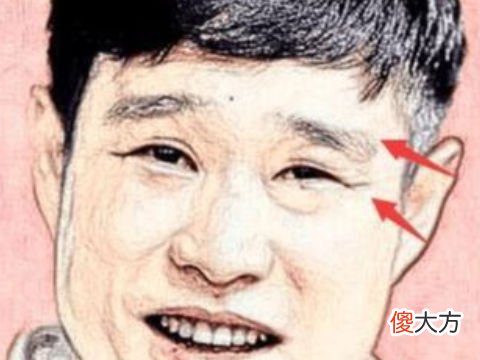 从面相看男人哪些特征比较旺妻子