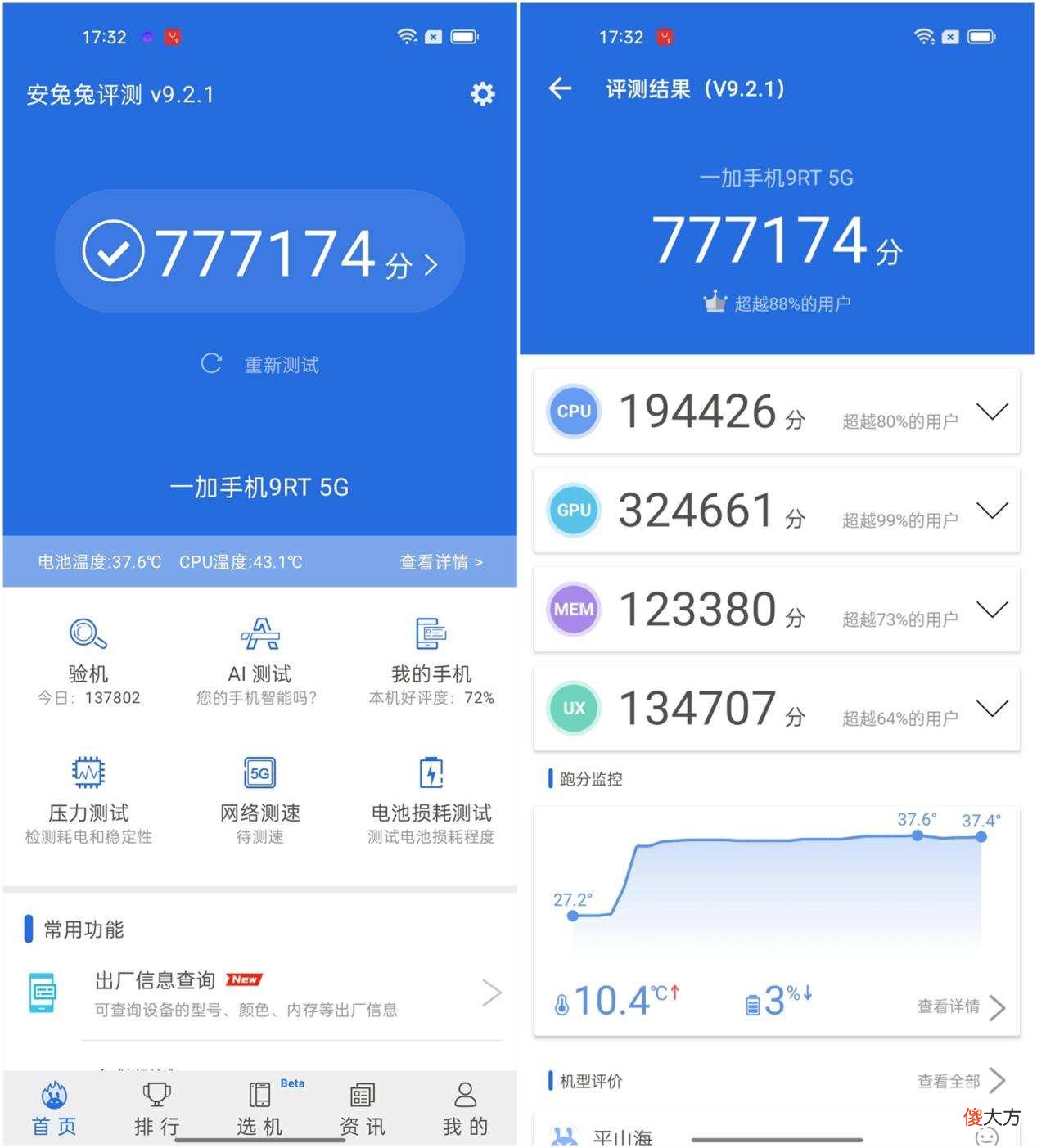 实测性能与游戏都给力 游戏性能评测