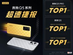 真我Q5系列首销为何就登顶千元机销量榜？这三点原因很关键