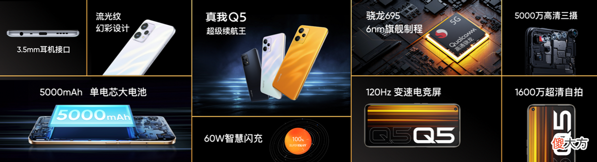 真我Q5系列首销为何就登顶千元机销量榜？这三点原因很关键