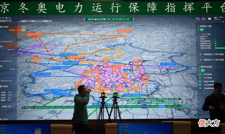 低调的国家电网有多强 国家电网实力怎么样