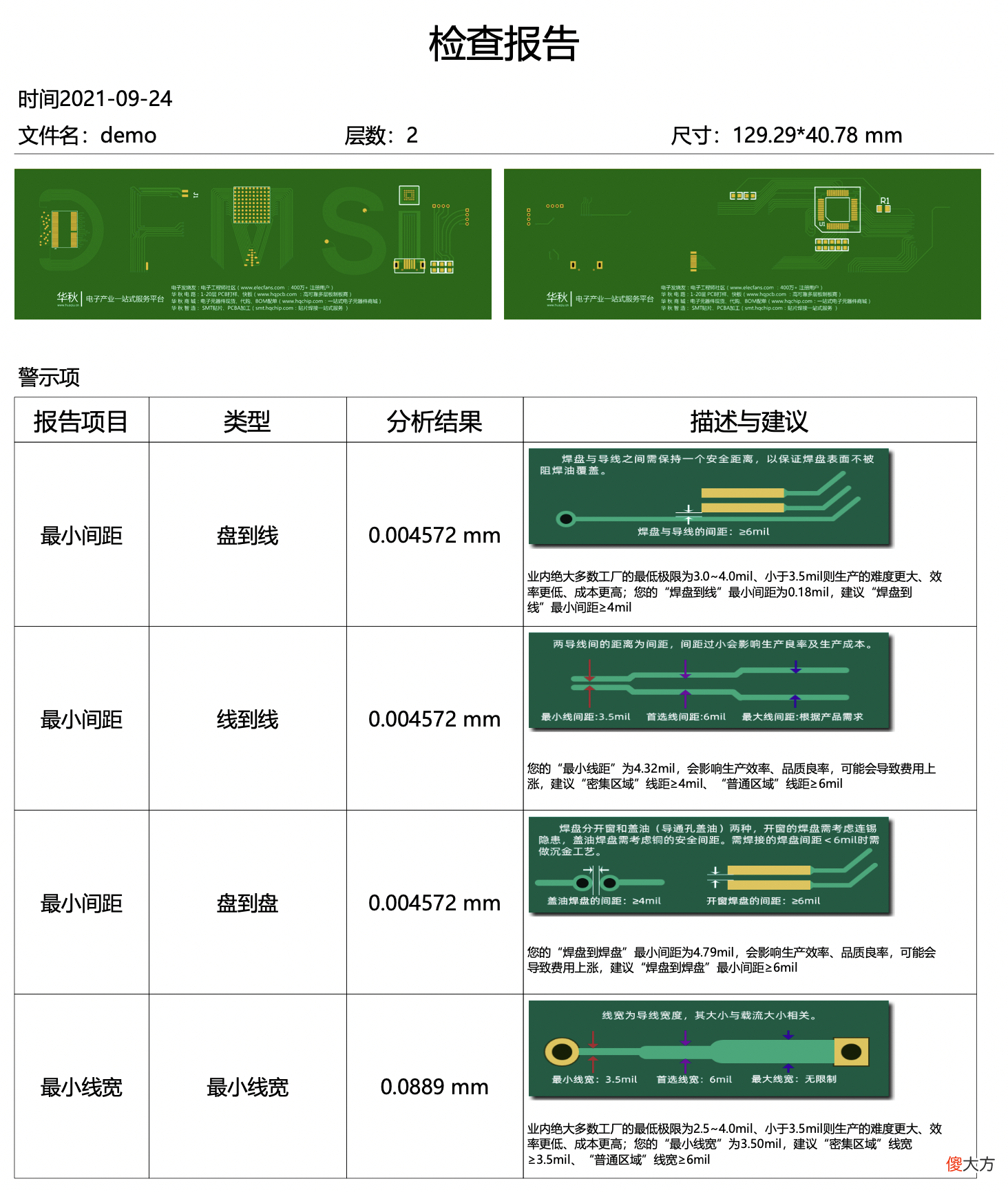 国产PCB检测软件来了 国产PCB软件