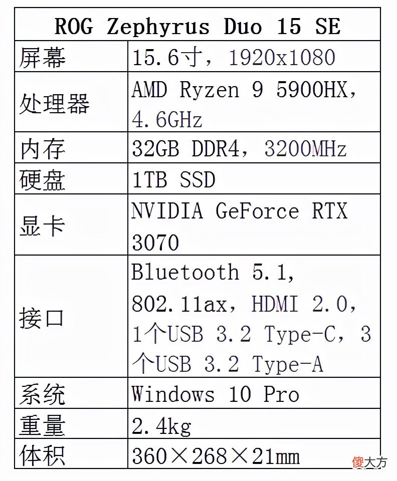 中主角们用的都是啥手机和电脑 手机和电脑叫什么