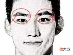 你知道面相好的男人有哪些特征吗