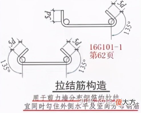 关于框架梁和连梁的几个事情 框架梁和连梁相连