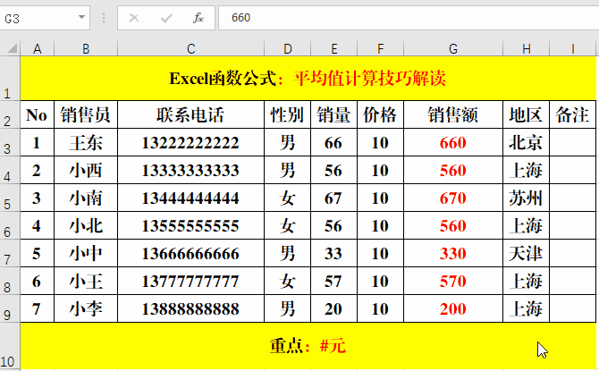 关于Excel数字格式的这6个技巧，掌握一半的都是超级高手