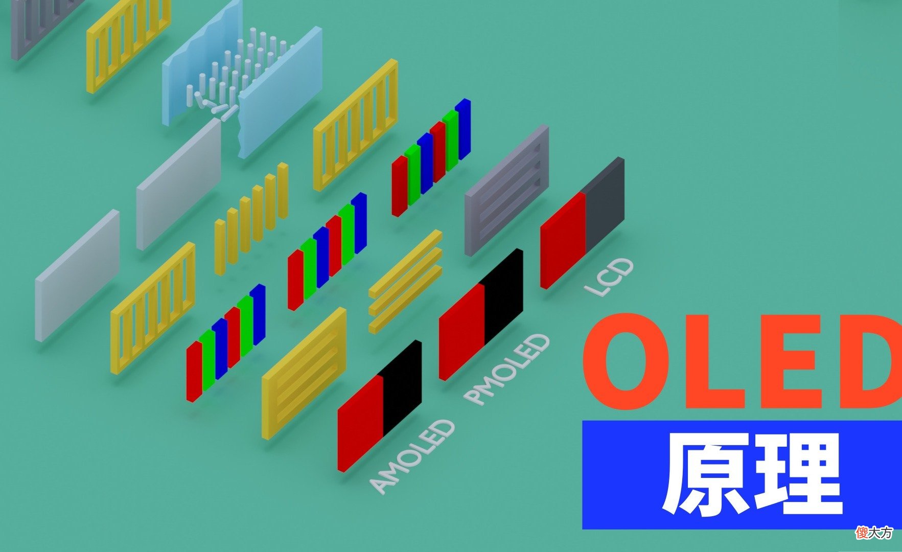 你更倾向哪一种手机屏幕 手机屏幕那一种好