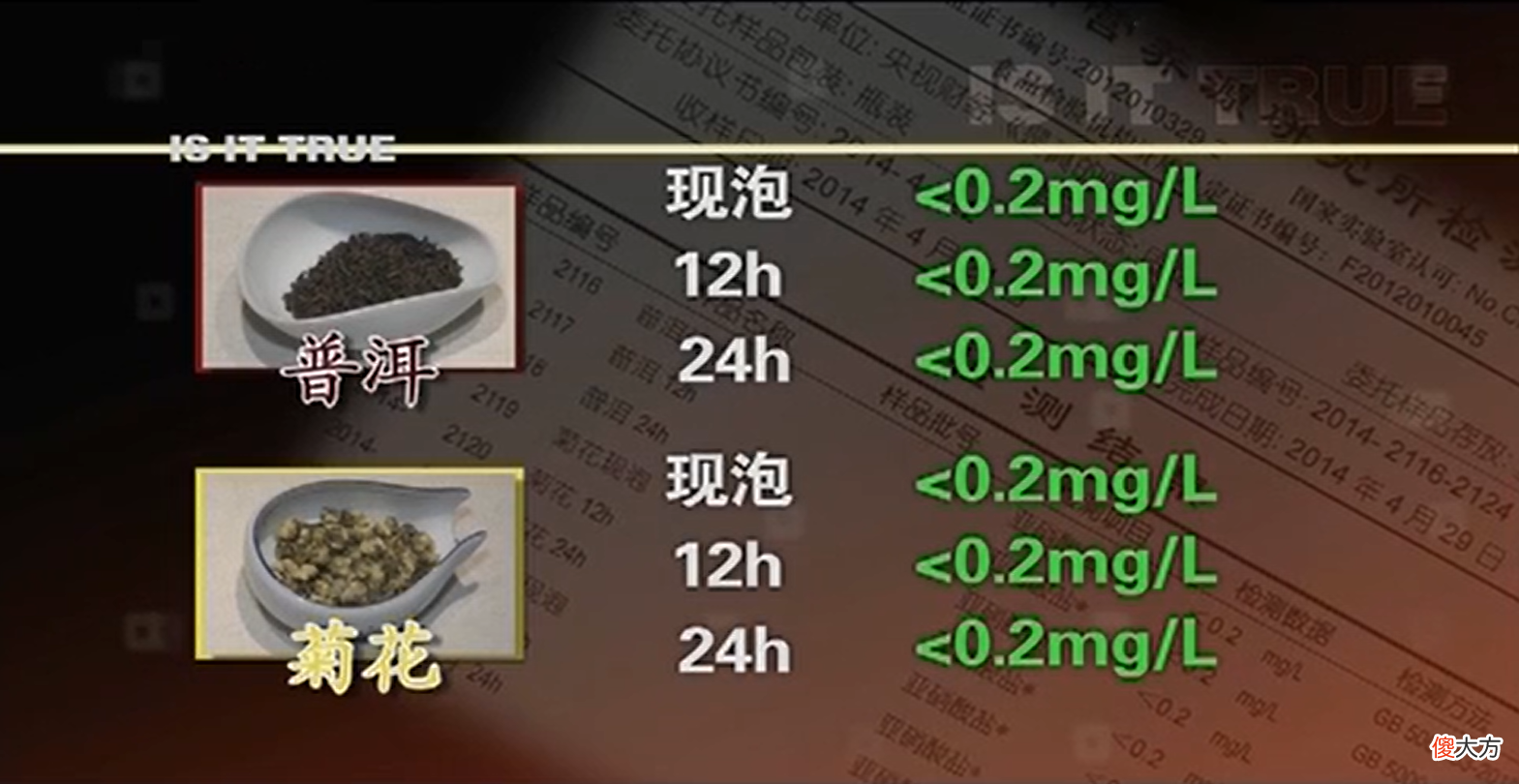 不敢喝隔夜茶的人看看 千万不要喝隔夜茶