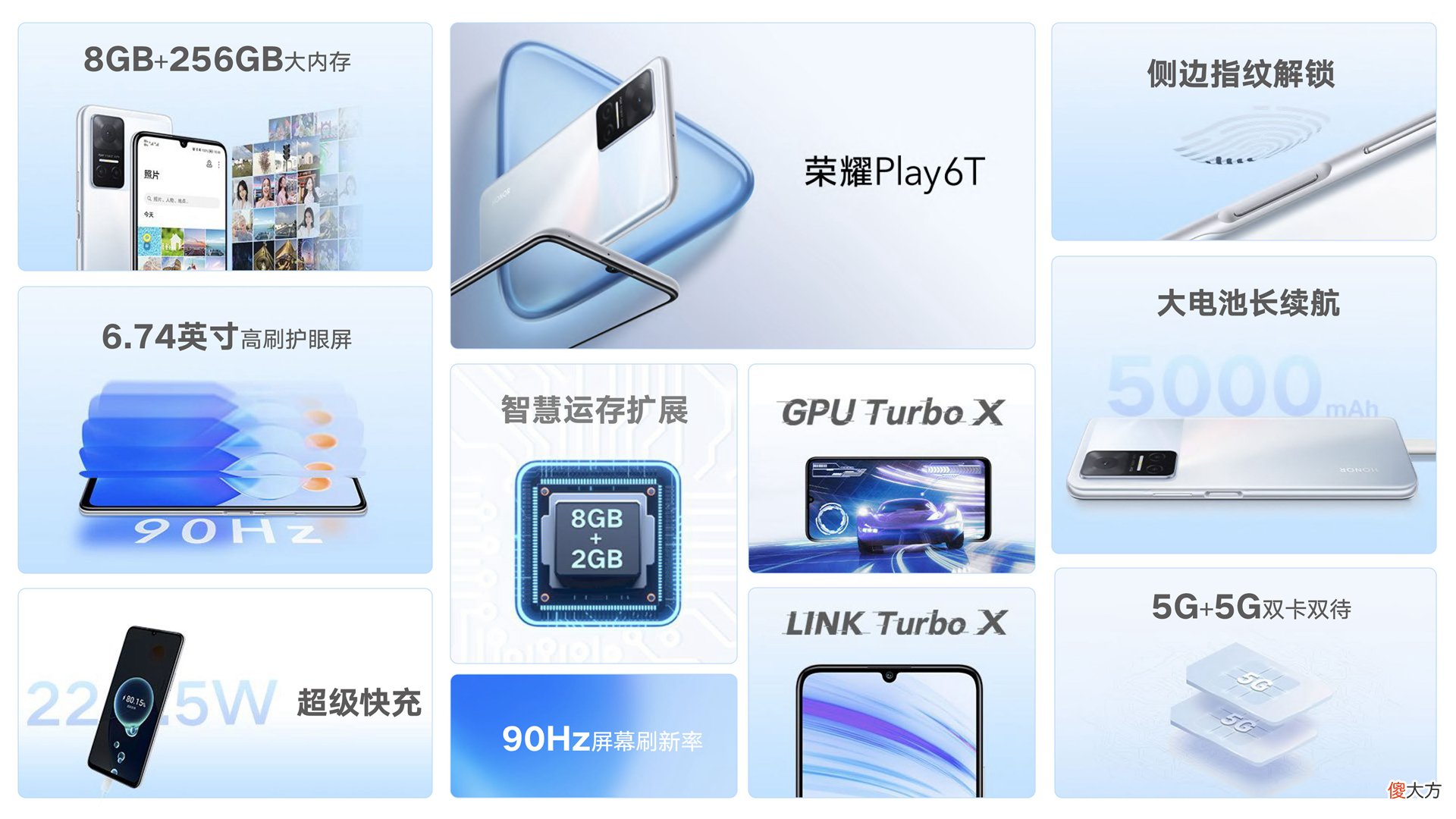 荣耀Play6T系列发布，大内存+大屏幕，再次刷新千元5G手机标杆