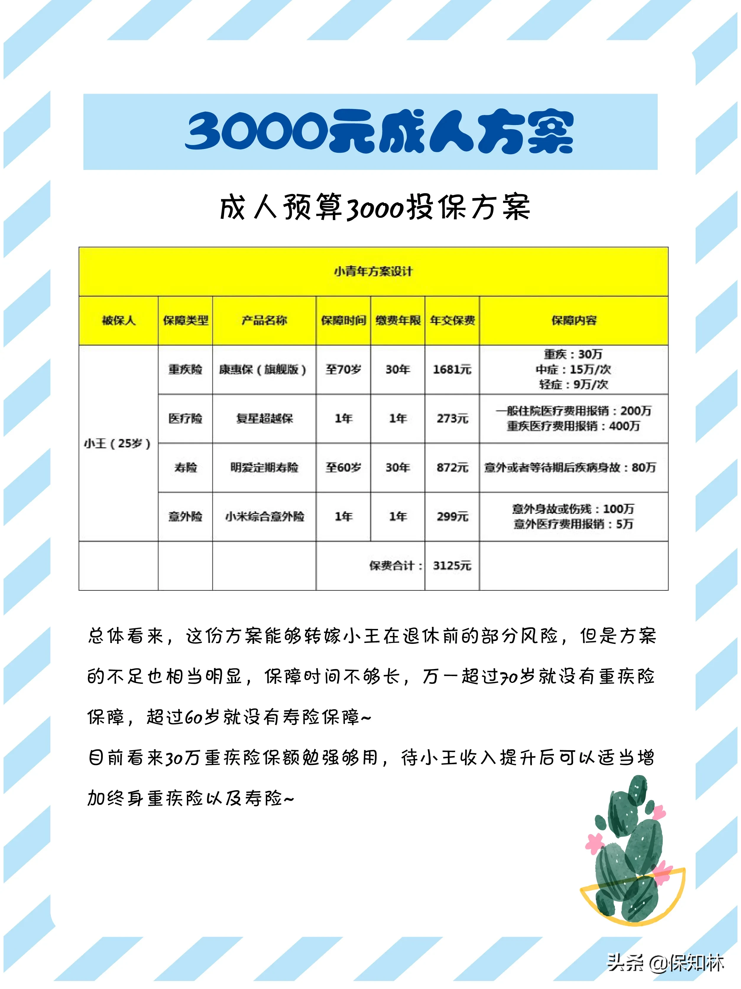 买保险，真正有用的就这4种足够了