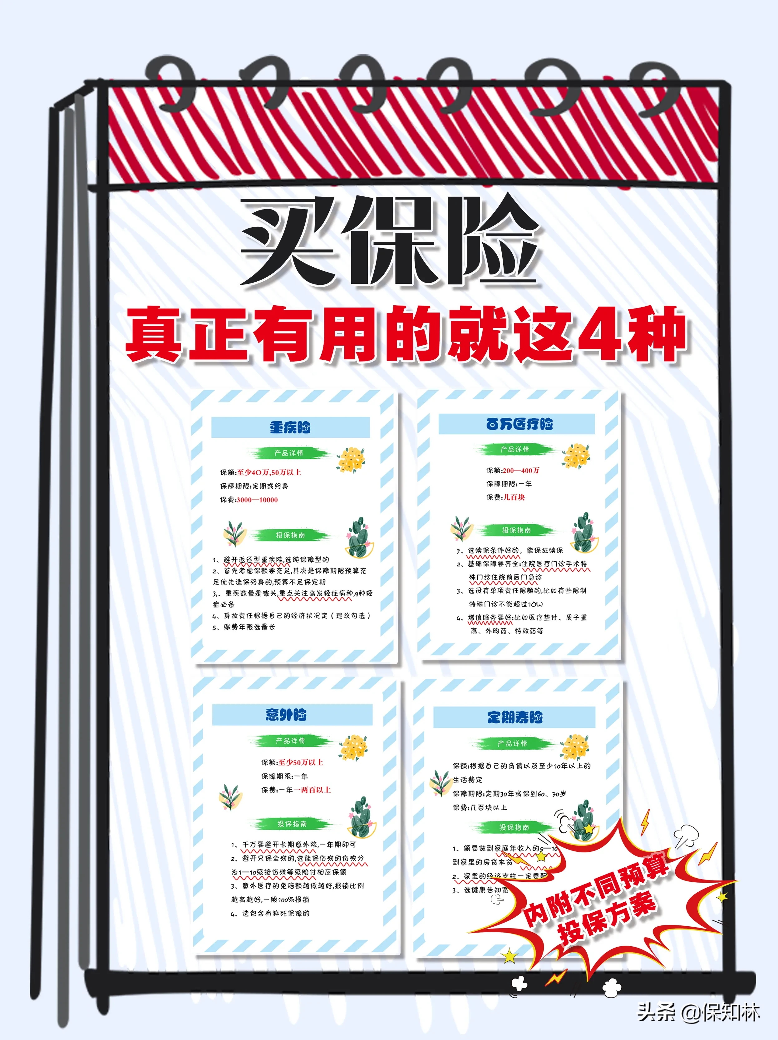 买保险，真正有用的就这4种足够了
