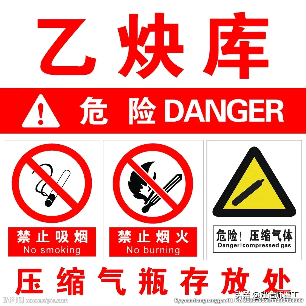 动火作业离不了乙炔,如何做到安全使用乙炔,下面的5个为什么一定要牢记!