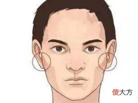 从面相分析什么人容易出轨