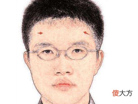 全面解析不孝的人有哪些面相特征