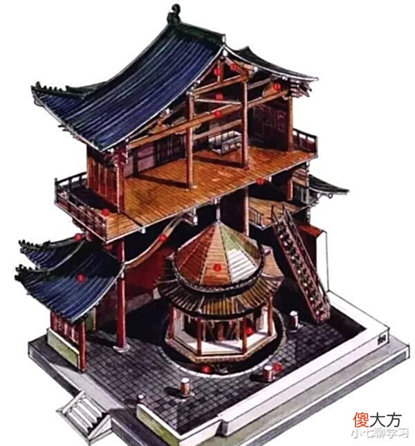 【爱历史】古代黑科技:河北千年古寺靠木质机械,至今还能运转自如